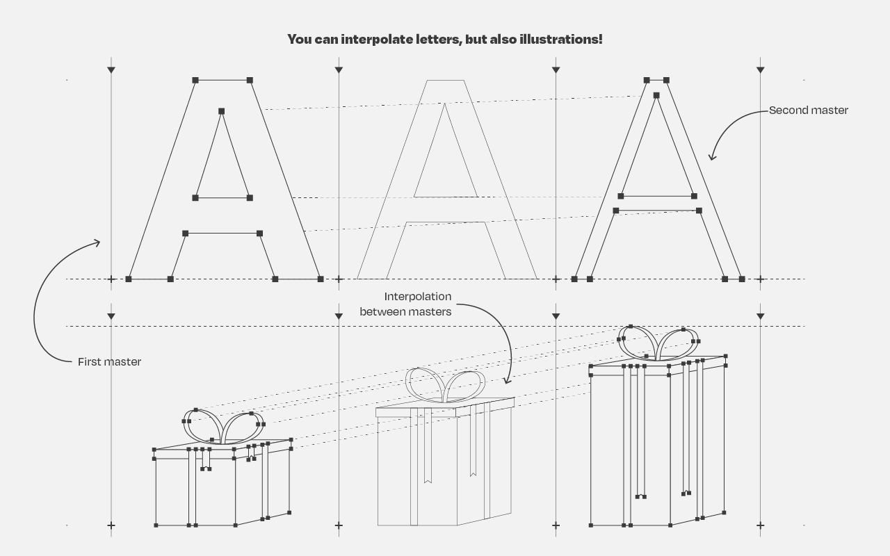 Variable fonts and illustrations